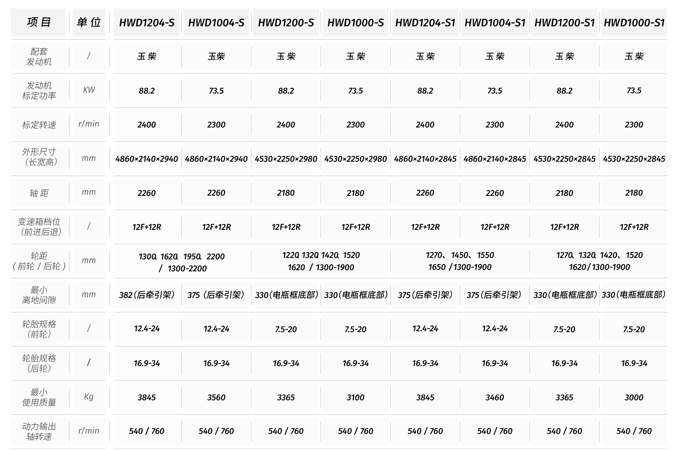 HWDS.png